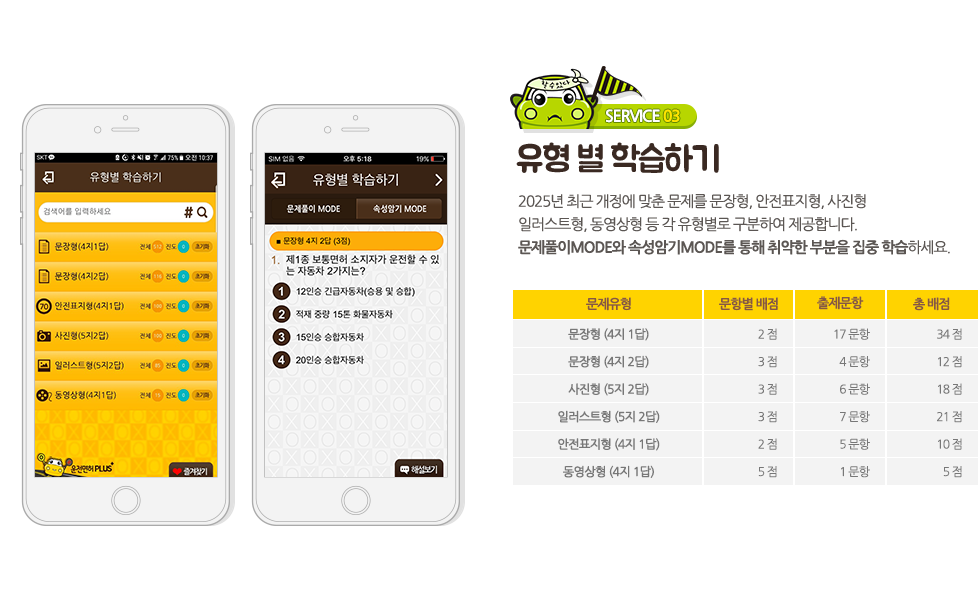 유형 별 학습하기